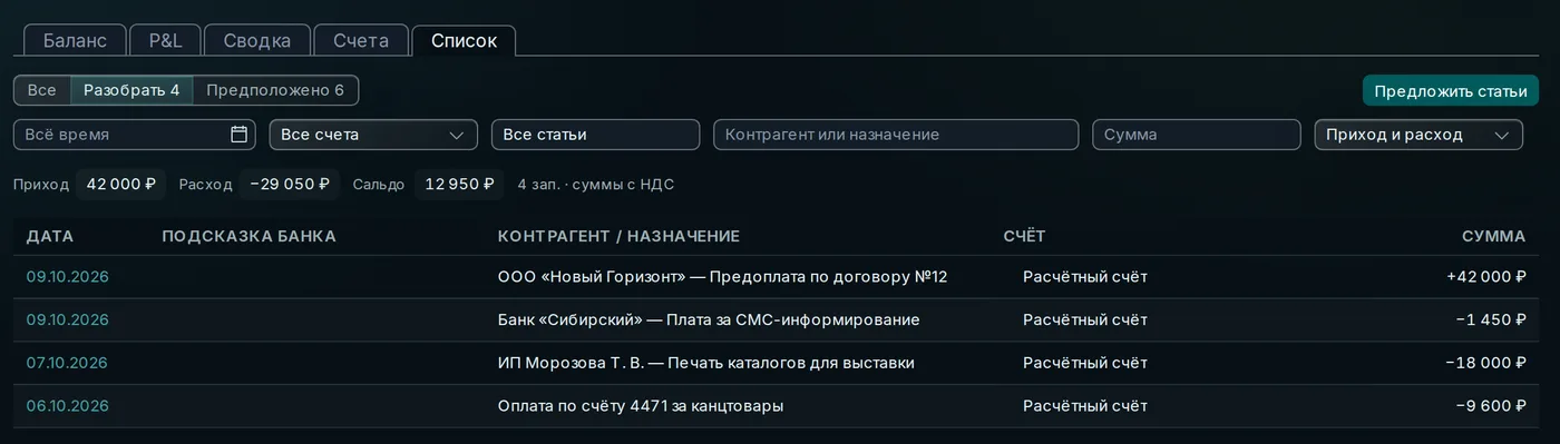 Список движений в срезе «Разобрать 4»: четыре операции без статьи с датой, контрагентом, назначением, счётом и суммой
